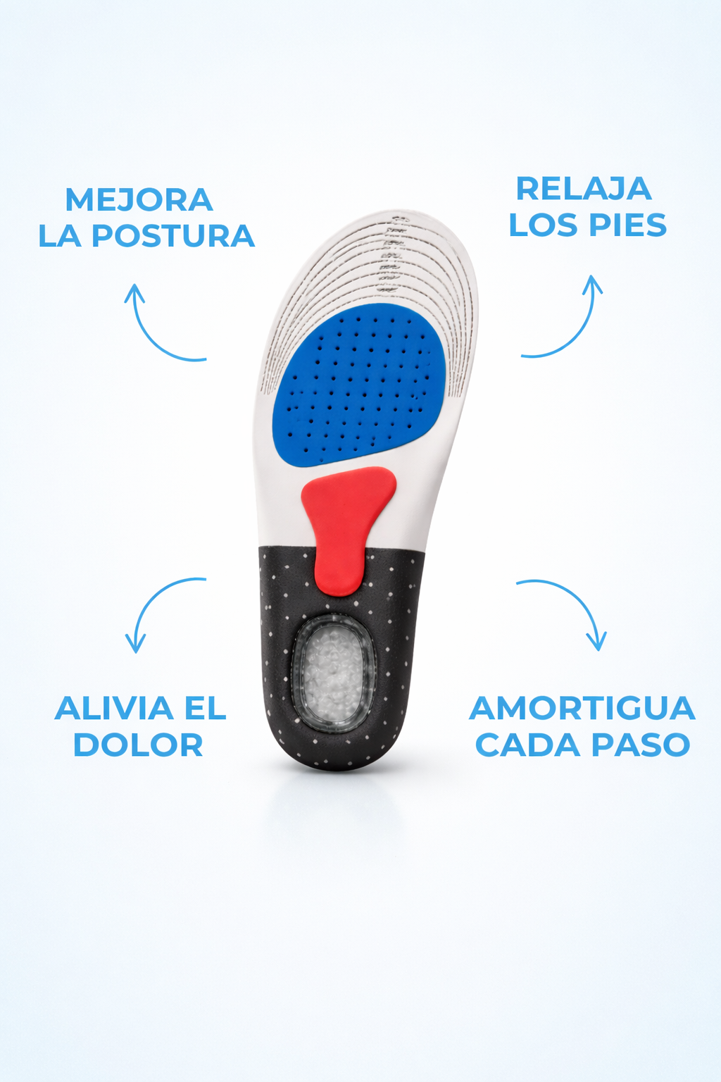 Plantillas Ortopédicas