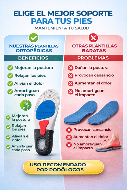 Plantillas Ortopédicas