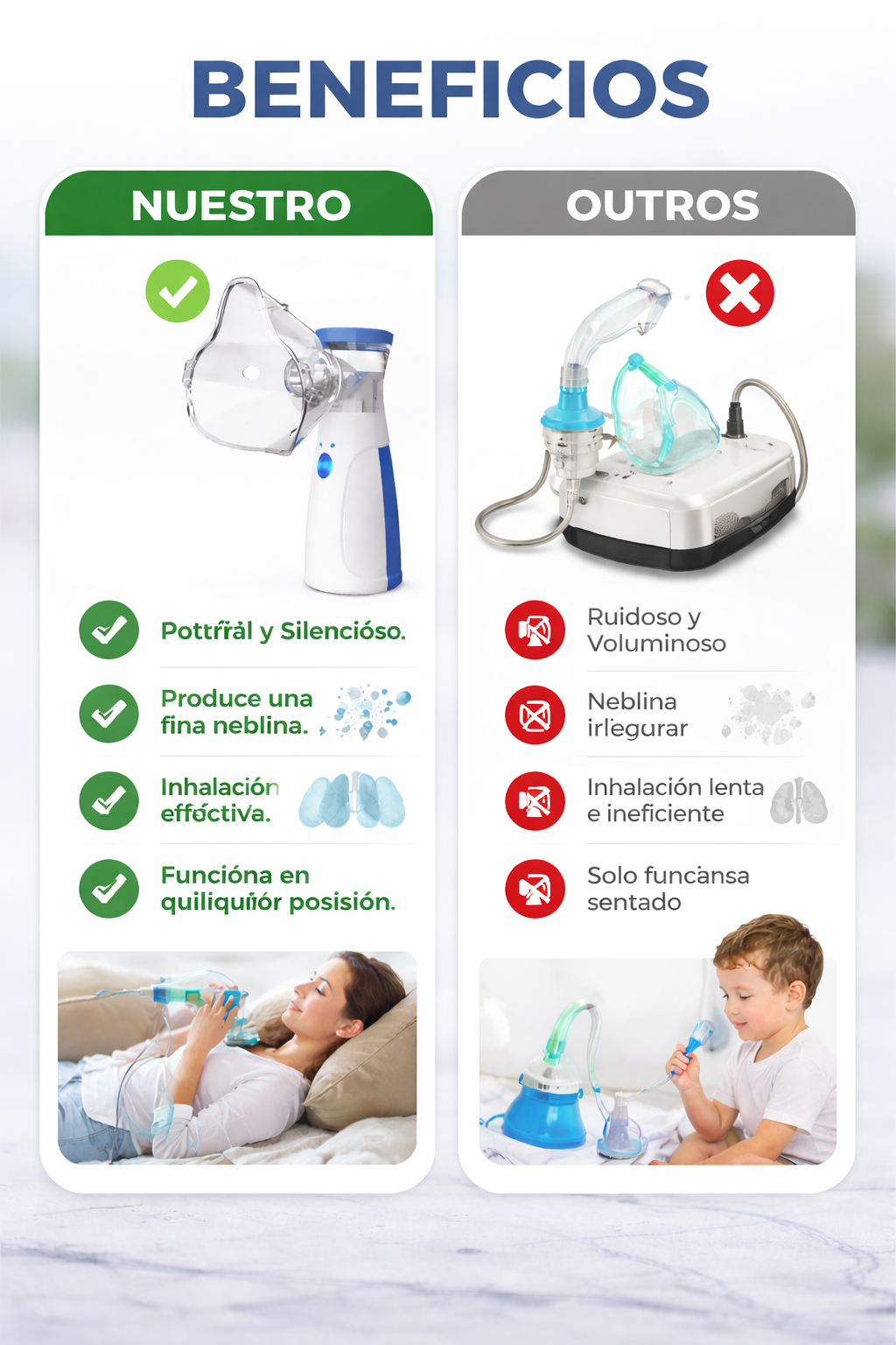 Nebulizador Portátil Para Niños y Adultos