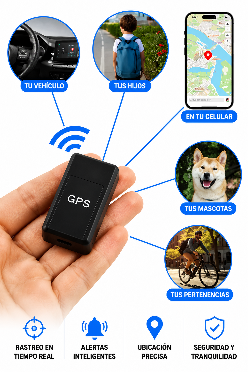 Mini Rastreador GPS